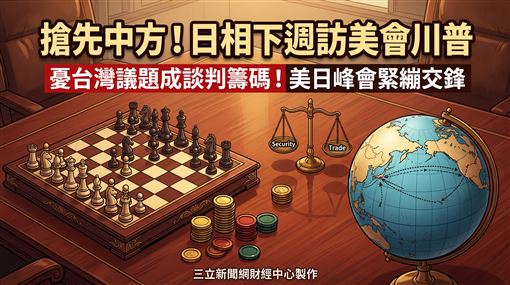 新聞封面