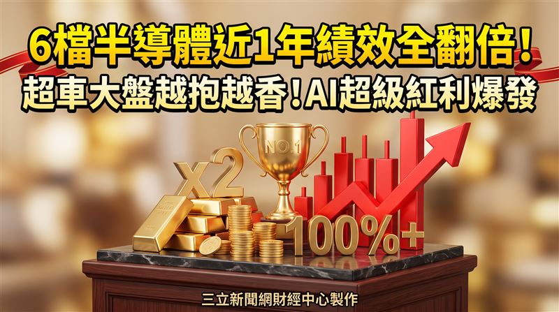 如果觀察近1年、近2年績效表現,台股6檔半導體ETF績效表現相當搶眼,全數都有翻倍以上的漲幅,同樣優於大盤,顯示AI大語言模型推出後,全球半導體產業包括台灣半導體供應鏈,直接受惠於AI基建擴張潮帶動半導體需求持續爆發。(圖/三立新聞網財經中心莊佳芳AI製圖)