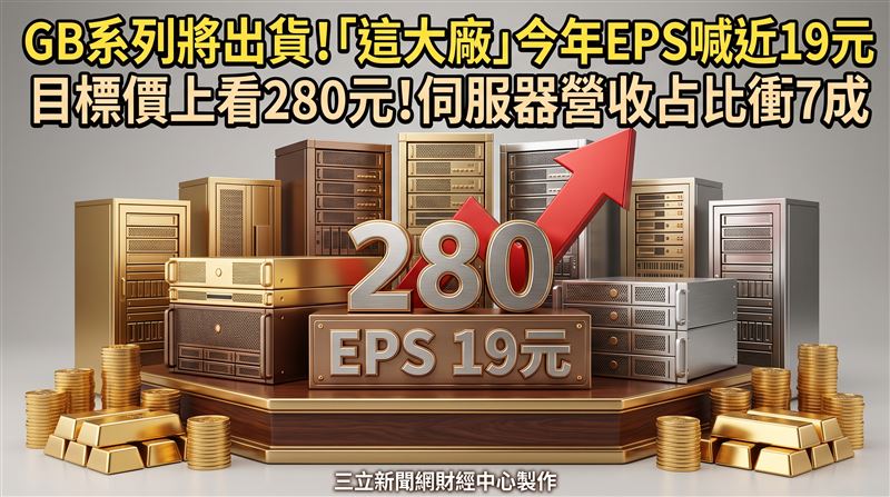 華擎(3515)自Q3起各項業務將迎來旺季效應或觸底回升,加上伺服器業務營收占比持續攀升,因此維持「買進」評等,惟目標價下修至280元。(圖/三立新聞網財經中心莊佳芳AI製圖)