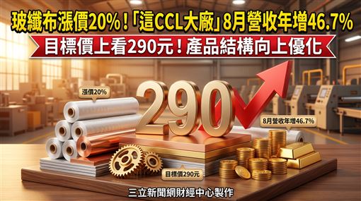 玻纖布漲價20%　這CCL大廠目標價至290元