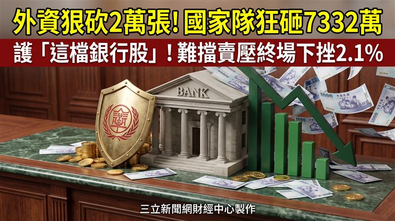 臺汽銀(2834)18日遭外資狠砍2萬3884張,儘管國家隊投入7332萬6991元、買進3980張,也難擋頹勢,股價最終下挫2.13%,以18.35元作收。(圖/三立新聞網財經中心莊佳芳AI製圖)