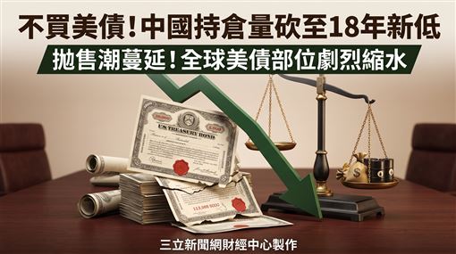 不買美債！中國持倉量砍至18年新低