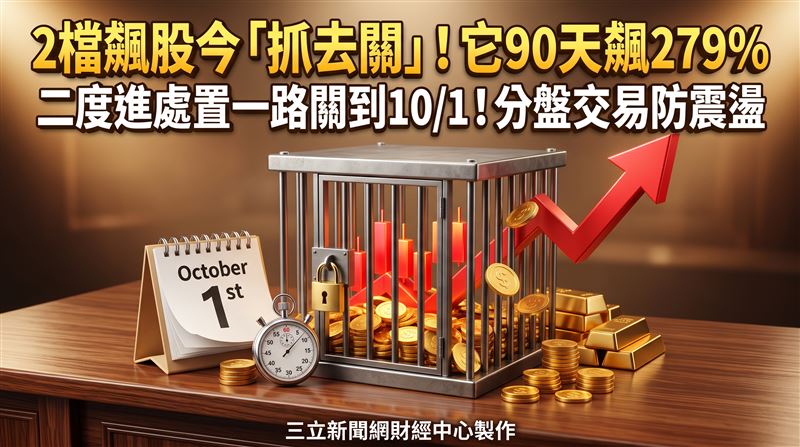 台股飆股再遭交易所盯上!證交所、櫃買中心(18)日公告新增光鼎(6226)、晉泰(6221)2檔處置股,均自今(21)日起採分盤交易、每2分鐘撮合一次,其中光鼎因股價短線及波段漲幅驚人,這次已是第二次遭處置,一路「關」到10月1日。(圖/三立新聞網財經中心莊佳芳AI製圖)
