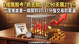 2檔飆股今抓去關　它90天飆279%二度處置