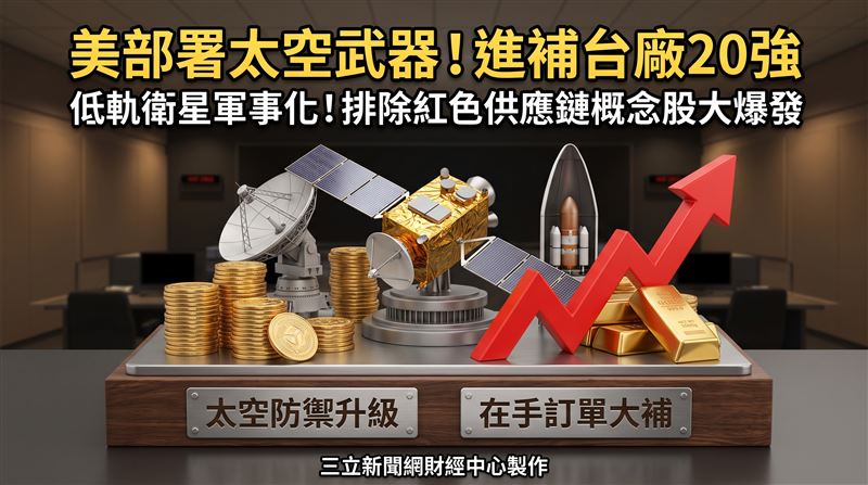 美國太空軍證實軌道部署太空控制武器,低軌衛星全面走向軍民兩用,台廠華通、穩懋等供應鏈憑藉排除紅色供應優勢迎來長線大單,法人資金近期積極卡位布局。(圖/AI生成)