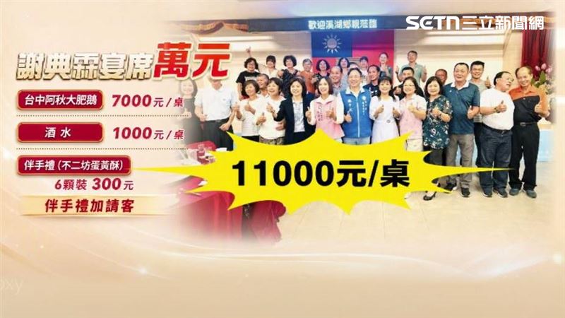 謝典霖設百人肥鵝宴涉賄選　檢：財物總值逾1千
