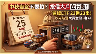 台股中秋變盤、休市前投信搶卡位　名單曝