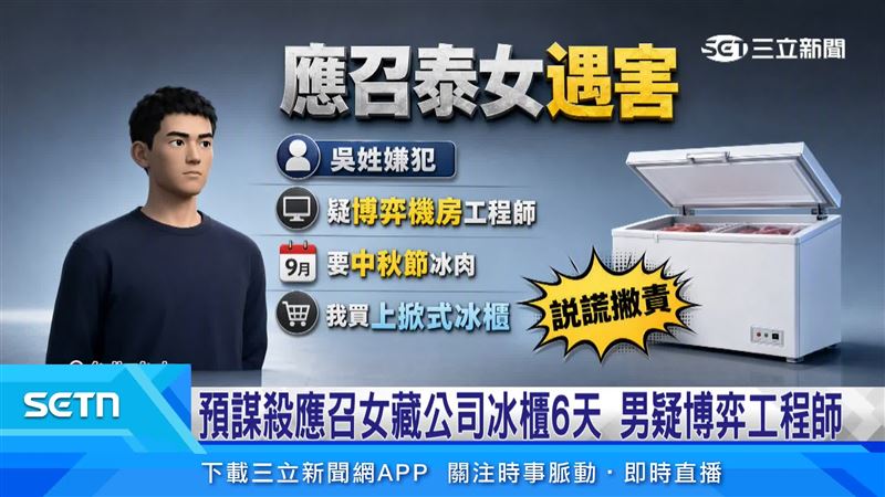 兇嫌供稱9月因為中秋節要冰肉,才買了上掀式冰櫃