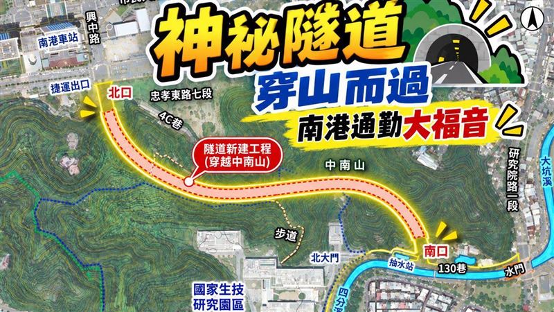 在地議員曝:南港穿山而過神祕隧道將通車