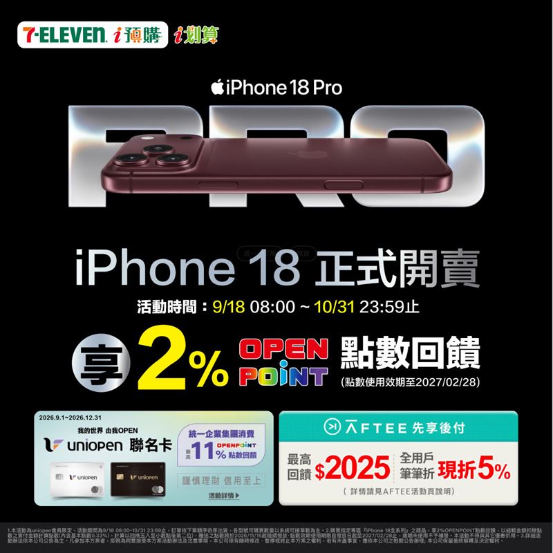 7-ELEVEN i預購祭出iPhone 18購機回饋,不限名額可享2%回饋。使用uniopen聯名卡結帳,再享最高11%超高回饋。(圖/品牌業者提供)
