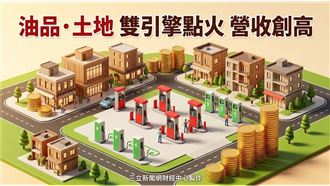 油品、土地點火　北基國際前8月營收創高