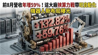 前8月營收年增59%　和椿算力戰帶旺自動化