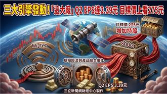 這大廠三大引擎發動　目標價上看275元