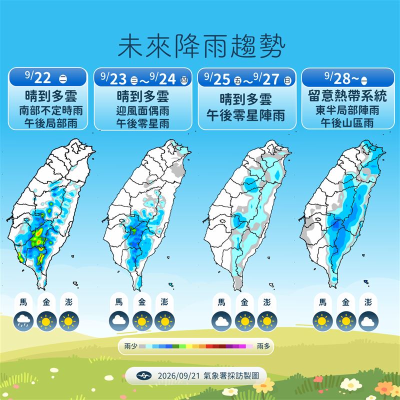 氣象署透露未來一週降雨趨勢。(圖/氣象署)