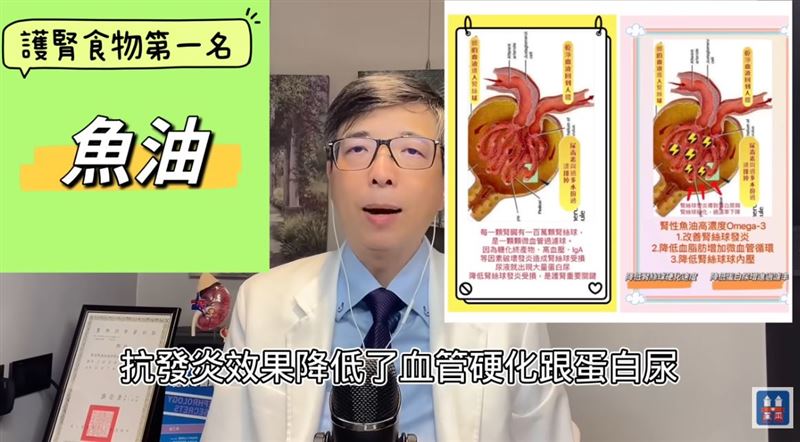 腎臟科醫師洪永祥在YouTube《腎寶思樂腎臟專科》頻道中,特別整理出「十大護腎食物排行榜」。(圖/翻攝自YouTube-《腎寶思樂腎臟專科》頻道)