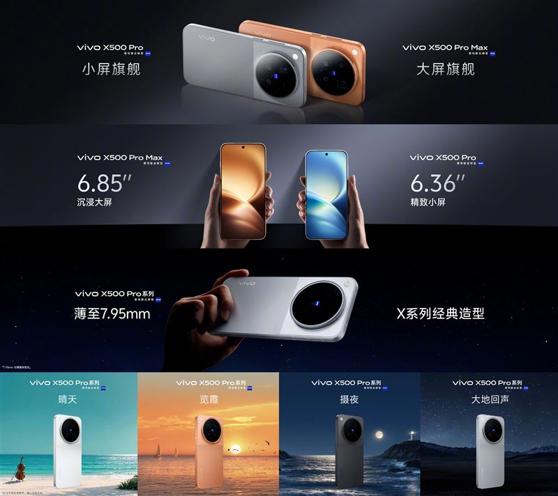 vivo X500 Pro 6.36吋,握持剛好;vivo X500 Pro Max 6.85 吋。(圖/翻攝自vivo微博)