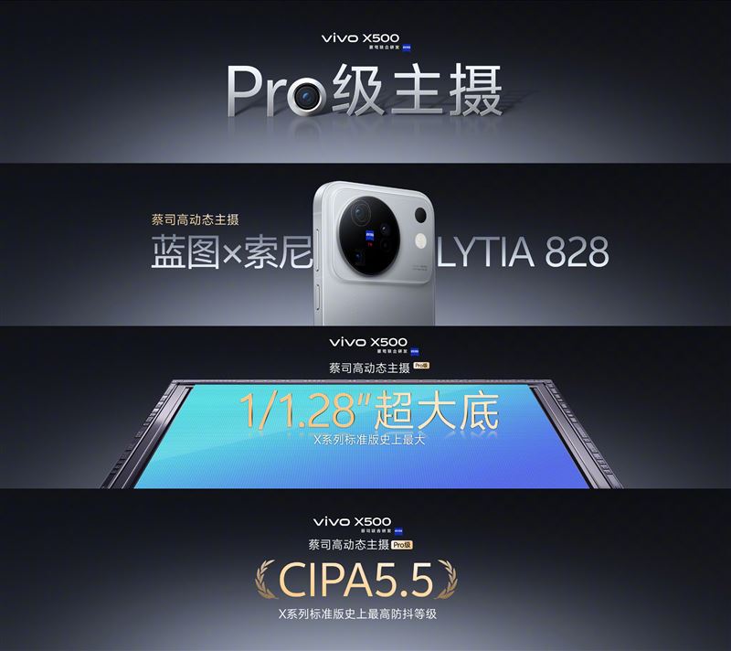 X500系列持續深化與蔡司(ZEISS)的合作,將專業影像能力帶進更多日常創作場景。(圖/翻攝自vivo微博)