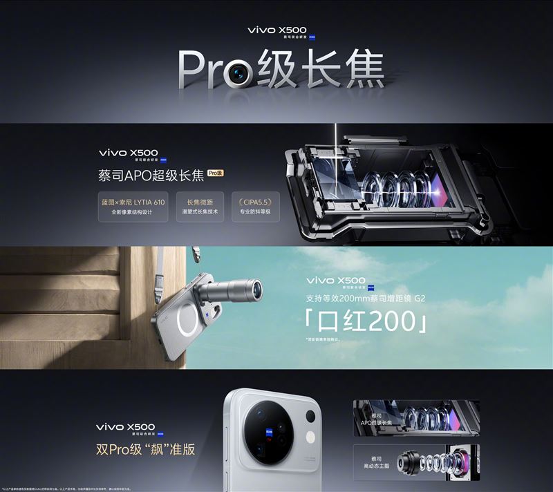 X500系列持續深化與蔡司(ZEISS)的合作,將專業影像能力帶進更多日常創作場景。(圖/翻攝自vivo微博)