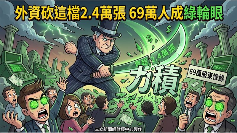 擁有69萬名股東的力積電(6770),連三日受到外資青睞,合計狂掃15萬2977張,但昨日外資露出真面目,狠砍2萬4016張,力積電股價下跌1.3元、跌幅1.76%,收在72.7元。(圖/三立新聞網財經中心蕭榕AI製圖)