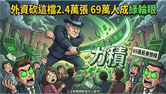 外資砍這檔2.4萬張　69萬人成綠輪眼