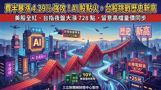 【盤前】台指夜盤漲728點　台股挑戰史高