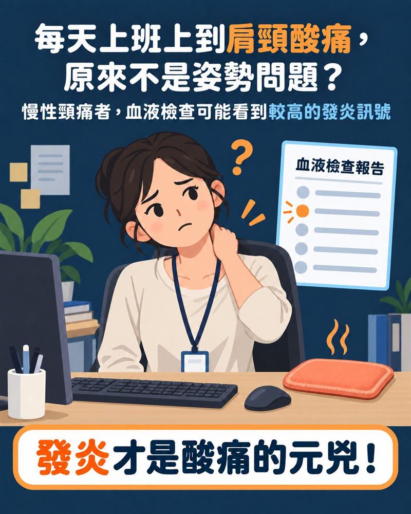 醫師王思恒表示,人若每天肩頸痠到爆,並非因坐姿不良所致。(圖/取自「一分鐘健身教室」)