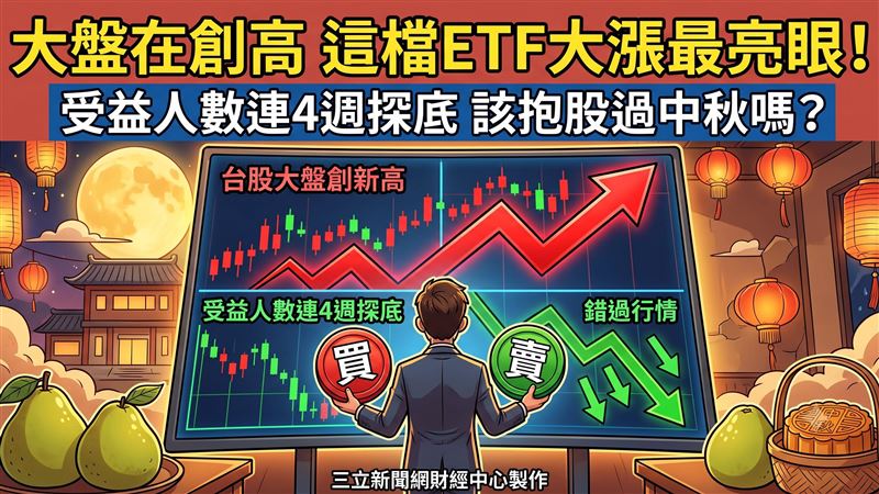 大盤創高ETF它漲最凶　受益人數探底了