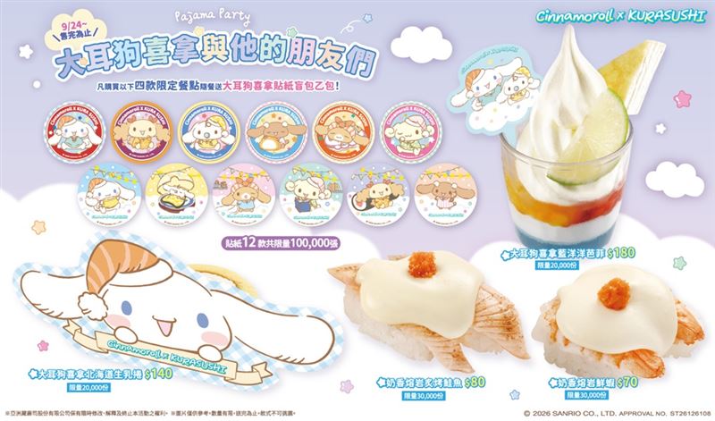 藏壽司推出4款限定料理,每款皆附大耳狗喜拿的貼紙盲袋。(圖/藏壽司提供)