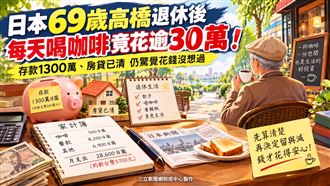 退休每天10點報到　記帳結果嚇一跳
