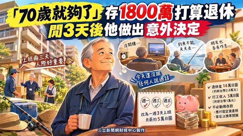日本72歲管理員每週上班3天,找回生活節奏。(圖/三立新聞網財經中心蕭榕AI製圖)