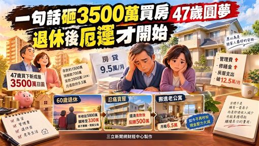 47歲圓房夢　夫妻收入腰斬後天天吵這筆帳