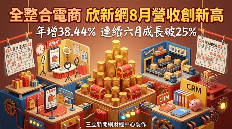 欣新網連六月營收高成長　一站式商城發威