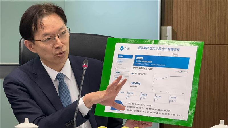 新／台股儀表板明上線！揭露斷頭違約數據