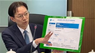 新／台股儀表板明上線！揭露斷頭違約數據