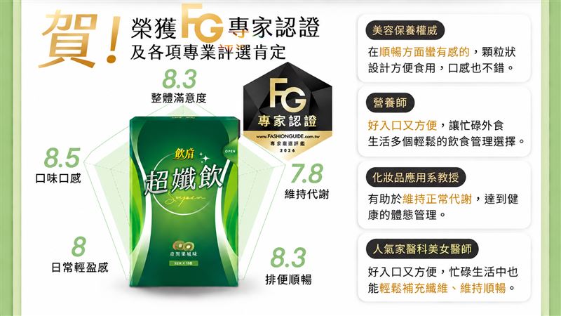 從上市缺貨一路賣破30萬盒!白家綺「超孅飲」獲FG認證再掀話題。(圖/業者提供)