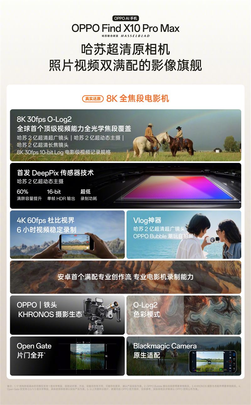 OPPO Find X10 Pro Max三顆2億鏡頭群,支援8K全焦段Log錄影與全焦段4K 120fps杜比視界。(圖/翻攝自OPPO微博)