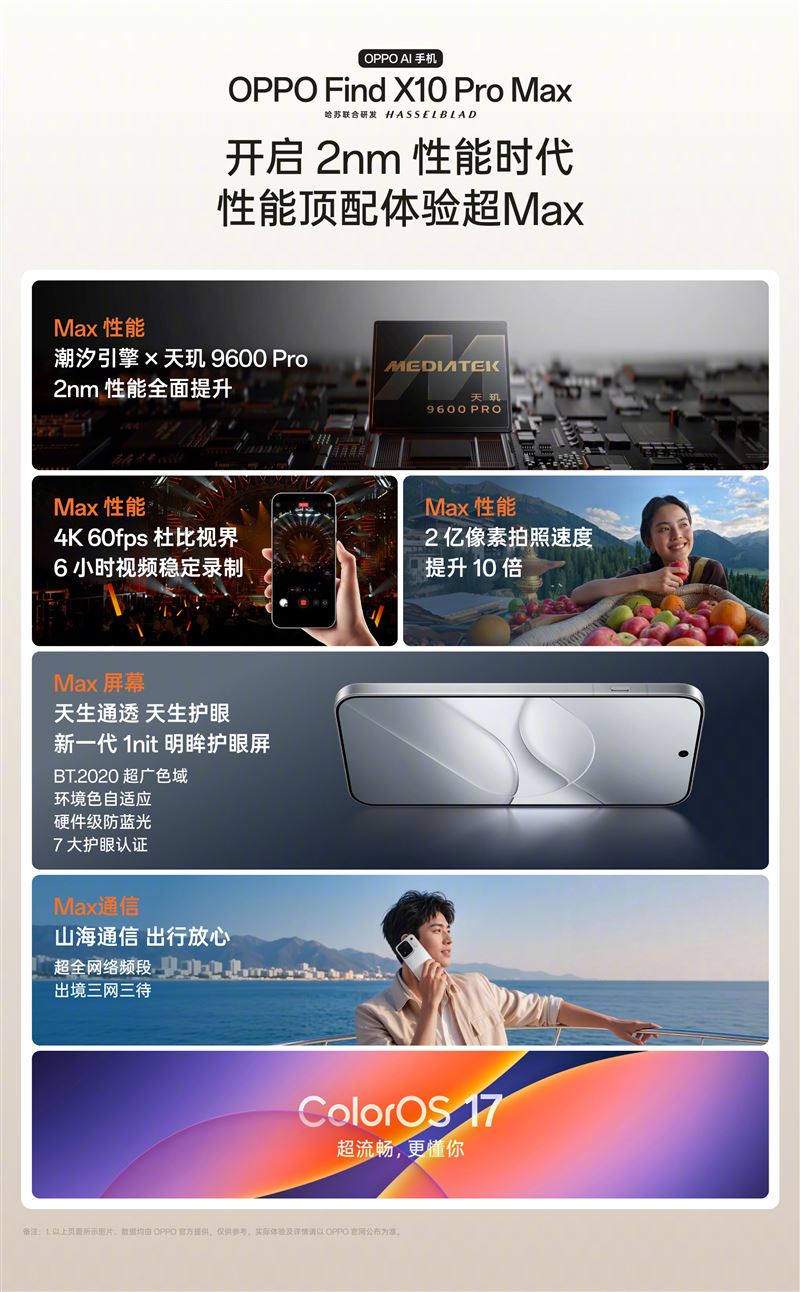 OPPO Find X10 Pro Max搭載新一代2nm旗艦晶片天璣9600 Pro。(圖/翻攝自OPPO微博)