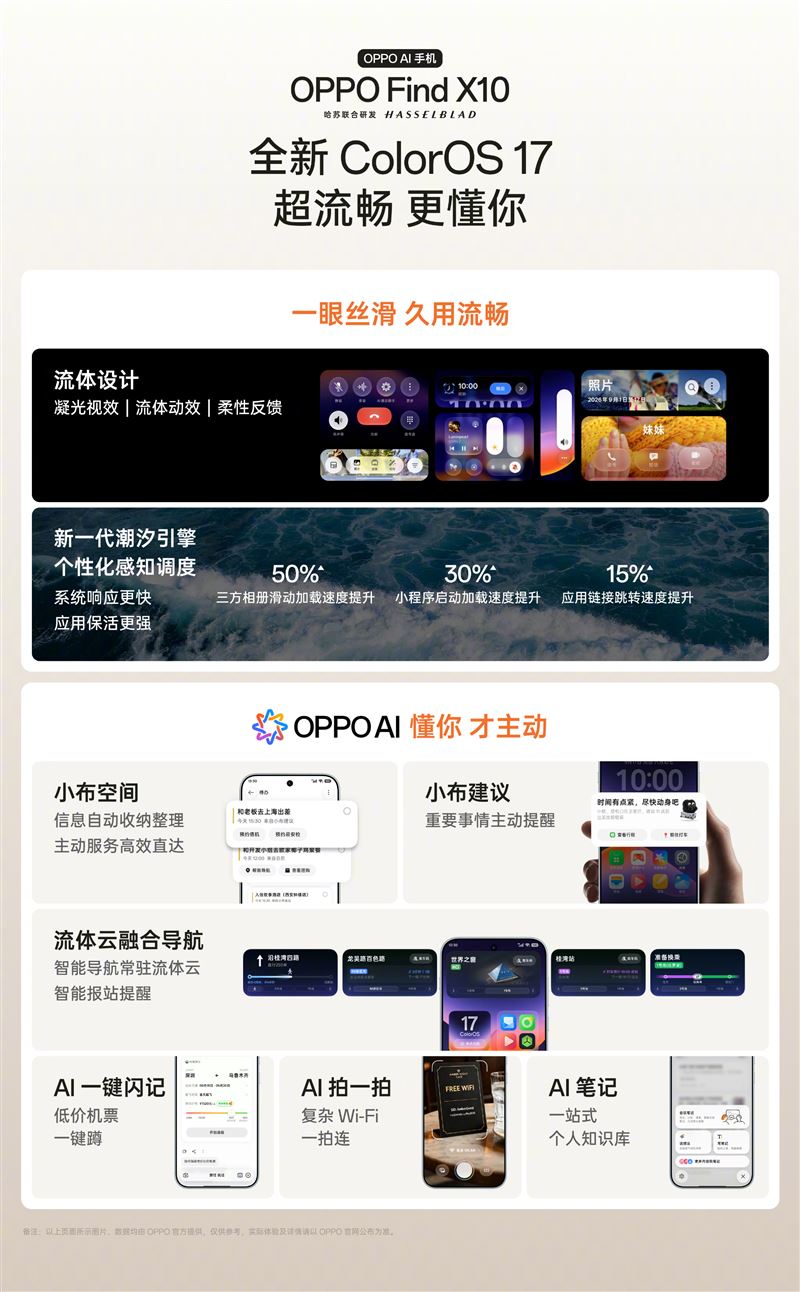 OPPO Find X10系列首發搭載全新ColorOS 17。(圖/翻攝自OPPO微博)