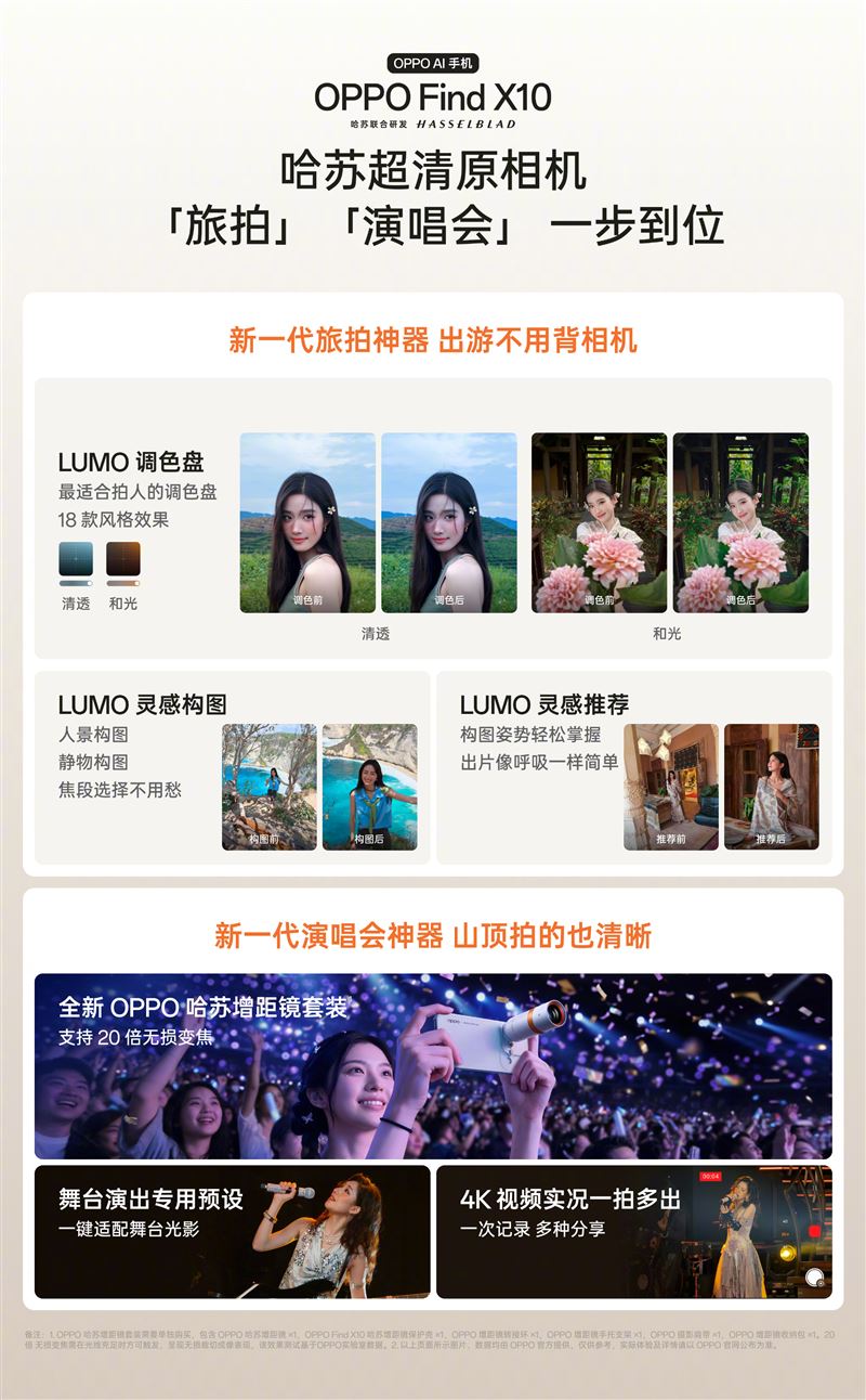 OPPO Find X10全新LUMO調色盤,為拍人而生。(圖/翻攝自OPPO微博)