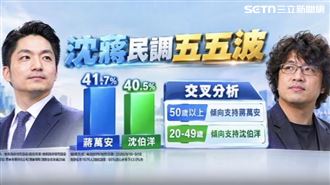學霸阿宅人設　沈伯洋獲年輕族群支持