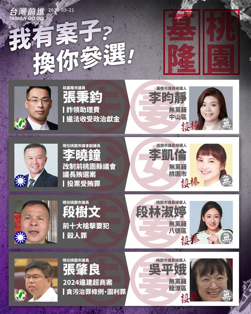 「2026年家族刑案接棒圖鑑」（圖／王婉諭臉書）