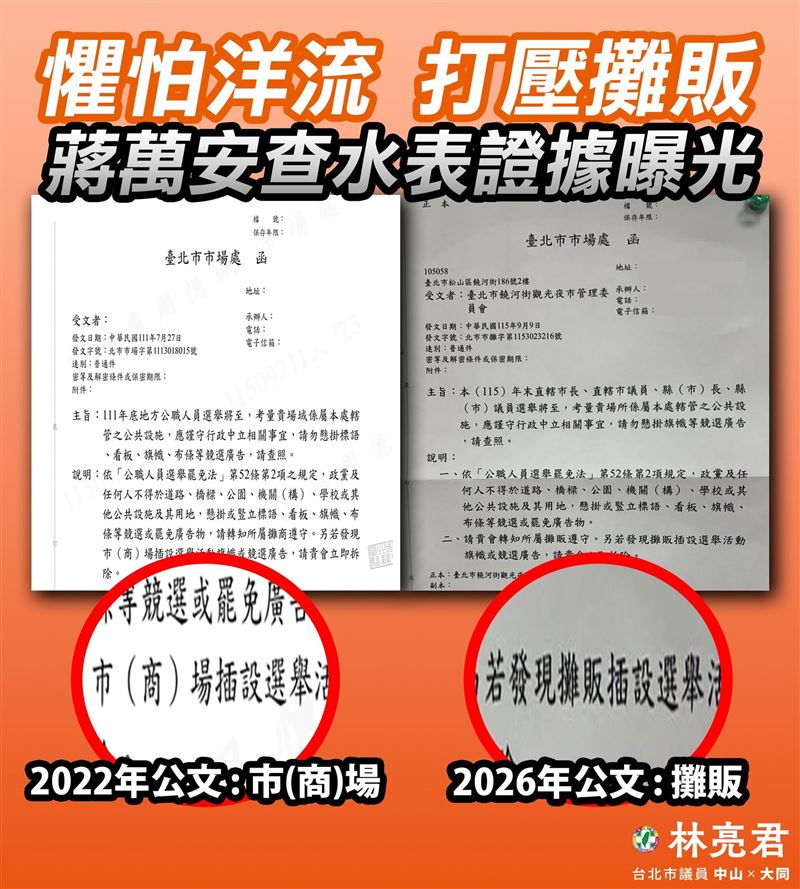 打壓「洋流」?林亮君:蔣萬安查水表證據曝光!(圖/翻攝自林亮君臉書)