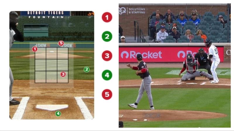 李灝宇首打席看壞球進壘遭到三振。(圖/翻攝自MLB官網)
