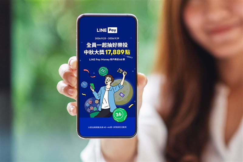 LINE Pay Money用戶年底前可獨家領取66張「好樂投」抽獎券,最高可獲得LINE POINTS 16,888點,中秋節指定期間加碼最大獎項至17,889點。(圖/品牌業者提供)