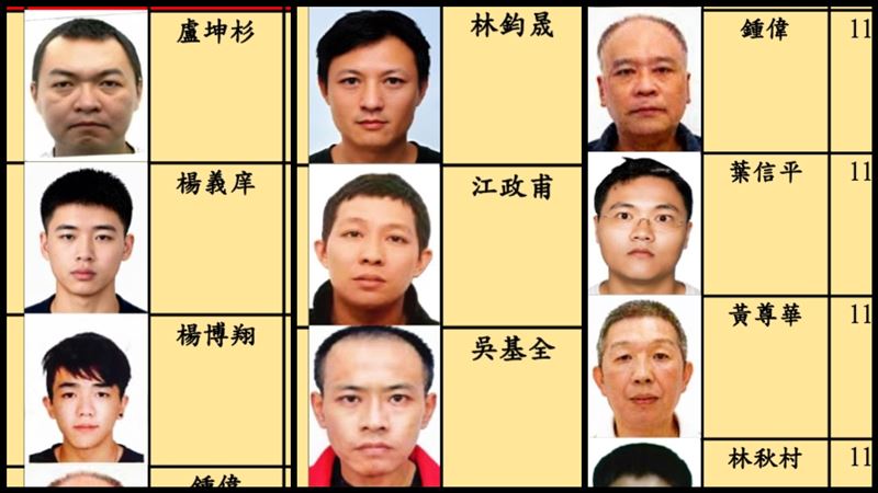 北市酒毒駕30人上榜 他挨罰36萬至今未繳