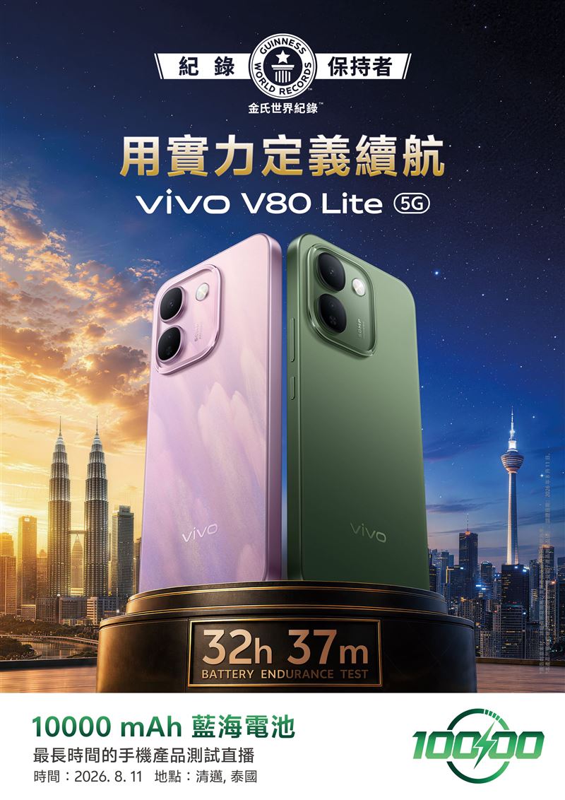 vivo V80 Lite專為長時間戶外工作者與重度娛樂使用者打造,搭載革命性10,000mAh超能續航藍海大電池。(圖/vivo提供)