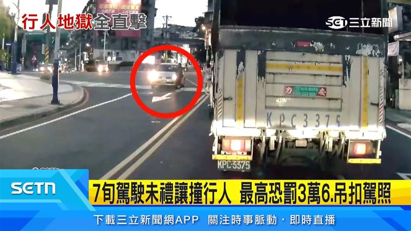 基隆71歲駕駛21日晚間行經復興路口時,未禮讓行人,攔腰撞上29歲女子,所幸送醫後無生命危險
