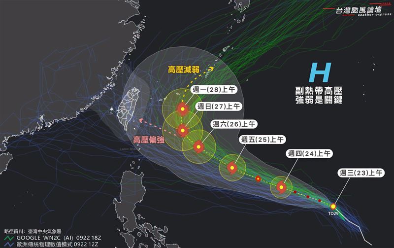 各國預測舒力基後期「2路徑」分歧,巔峰至少中颱前段班。(圖/翻攝自「台灣颱風論壇|天氣特急」臉書)