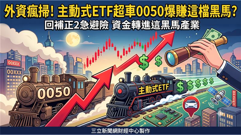 外資大舉回補台股,不僅同步敲進2倍槓桿型產品避險,更將大筆資金轉向績效優於0050的主動式ETF。金融研訓院理事長林昌興指出,外資除布局權值股外,更看好特斯拉自駕與SpaceX商機,積極卡位下一波AI應用。(圖/AI生成)
