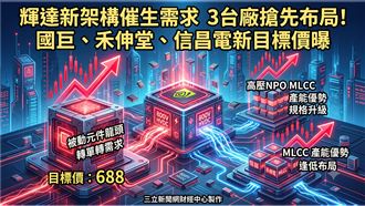 輝達新架構催生需求　3台廠搶先布局